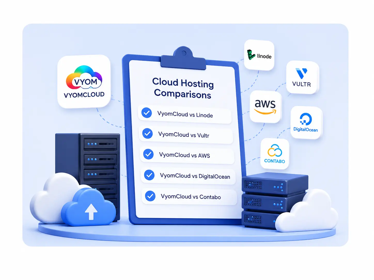 Cloud Hosting Comparisons